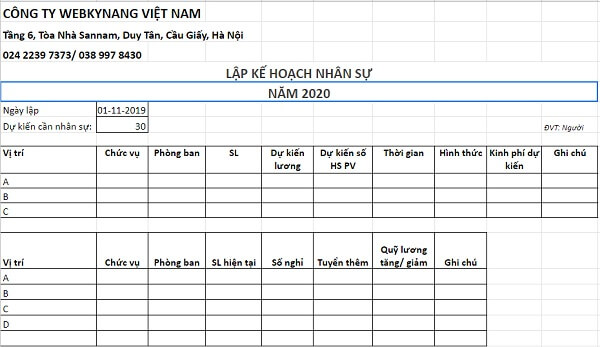 Mẫu kế hoạch nhân sự của Công ty Webkynang Việt Nam