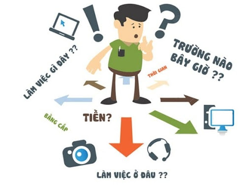5 C&aacute;ch t&igrave;m việc hiệu quả cho sinh vi&ecirc;n mới ra trường 1